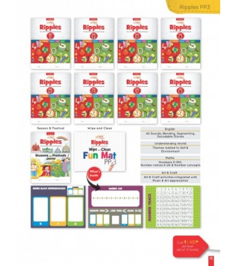 Ripples Book (PP3) Part 1 to Part 8 + Wipe – Clean Fun Mat book for Sr.Kg